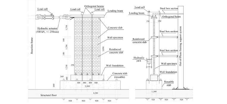 COMPARATIVE SEISMIC PERFORMANCE OF REINFORCED CONCRETE VERSUS REINFORCED MASONRY STRUCTURAL WALLS